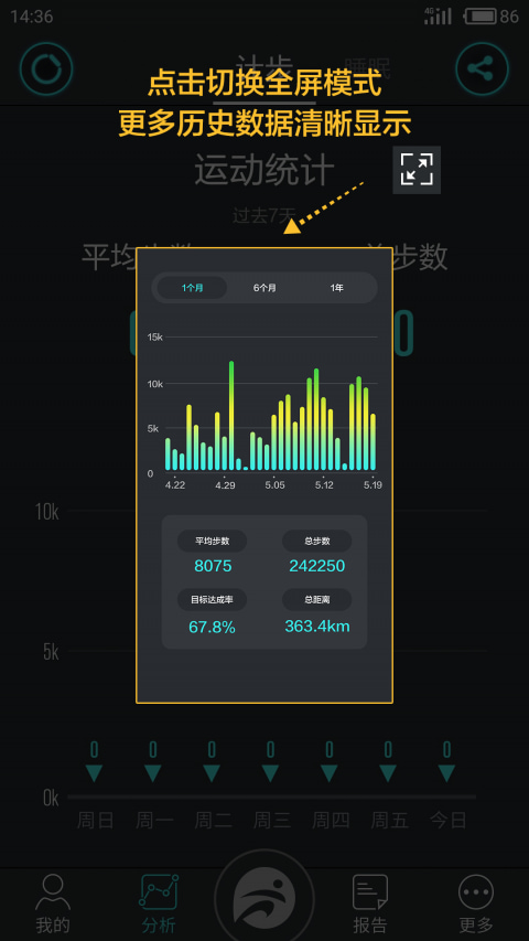 分動(運(yùn)動手環(huán)/健身) v1.8.14 安卓手機(jī)版1