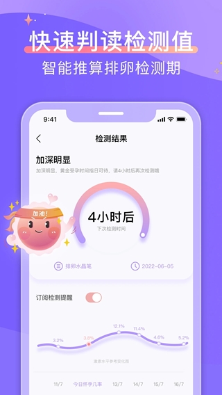大衛優孕(備孕懷孕檢測軟件) v11.1.5 安卓版0
