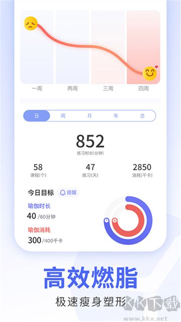 每日瑜伽免費版 v9.62.1.01
