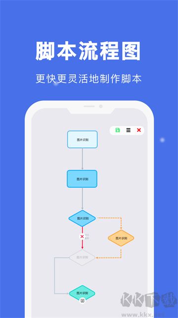 自動點擊寶舊版本 v25.06.221