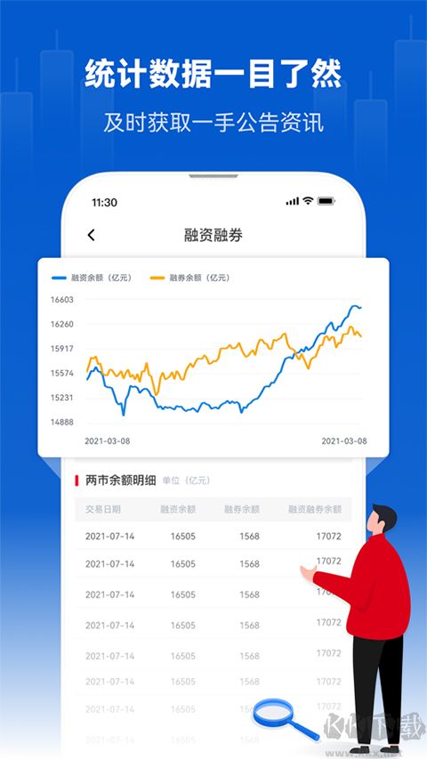 巨潮資訊網(wǎng) v1.4.0安卓版3