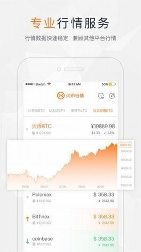 Solana交易所v6.3.70