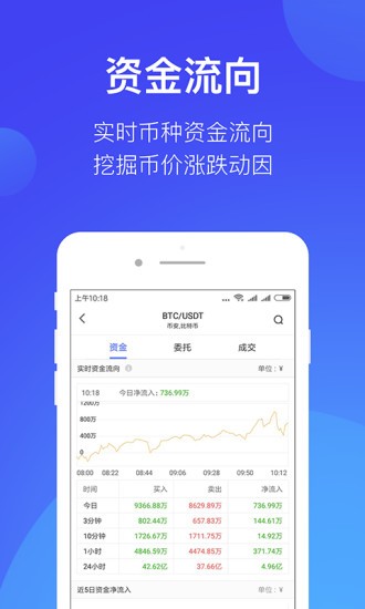 火網(wǎng)交易所官網(wǎng)版2