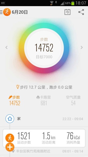 樂(lè)動(dòng)力1