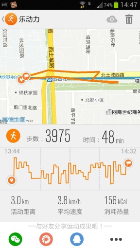 樂(lè)動(dòng)力2