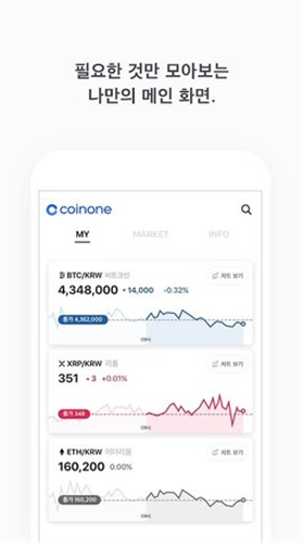 coineal交易所官網0