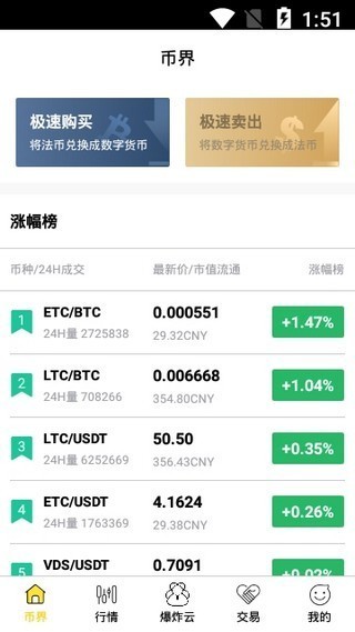 幣界網官方版1
