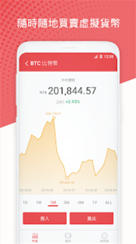 幣coin官網app2
