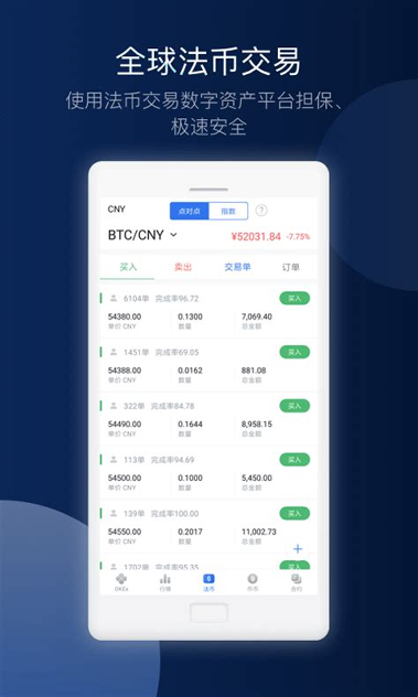 ubank交易所2