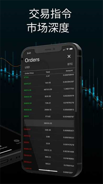 bitens交易所v4.70
