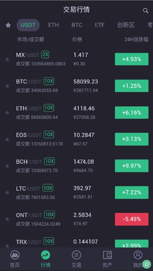 okcoin交易平臺app1