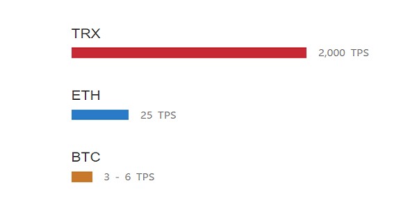 upayv8.32