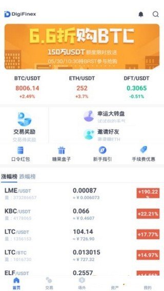 digifinex交易所appv1.0.61