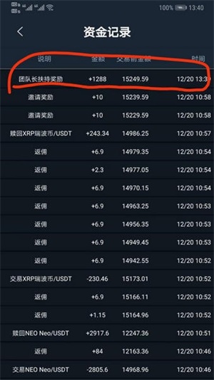 數字貨幣cmc交易所1