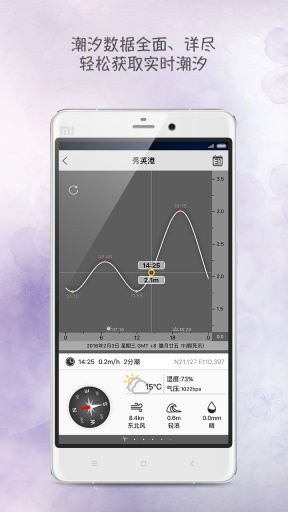 全球潮汐1