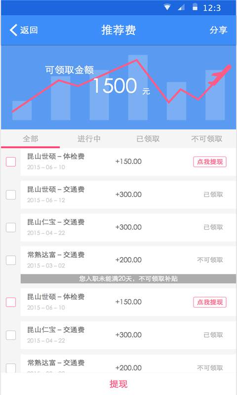 我的打工網(wǎng)1