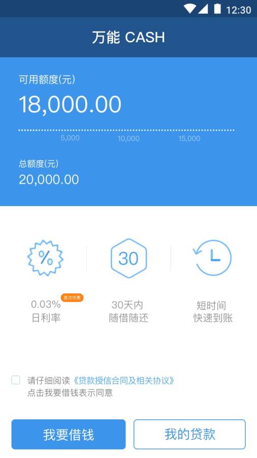 萬達貸1