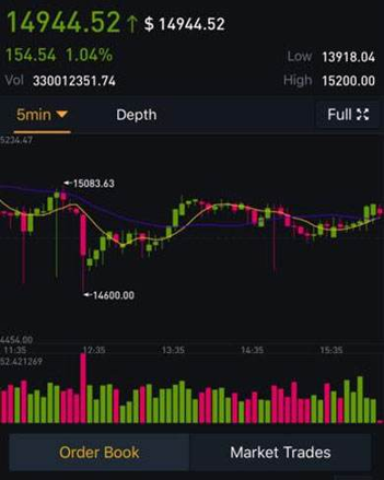 原子幣app官方0