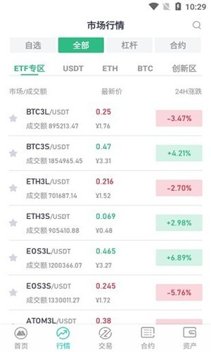 火幣官方APPiOSv2.31