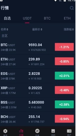 bit交易所appios1