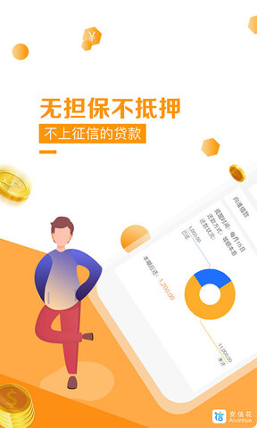 三大交易所app0