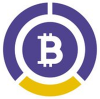 BTF/Bitcoin Faith