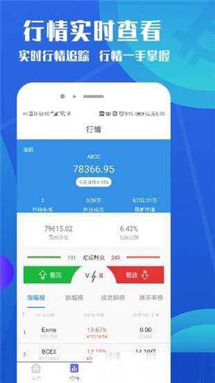 coinw官方最新版2