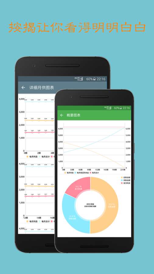 房貸計(jì)算器3