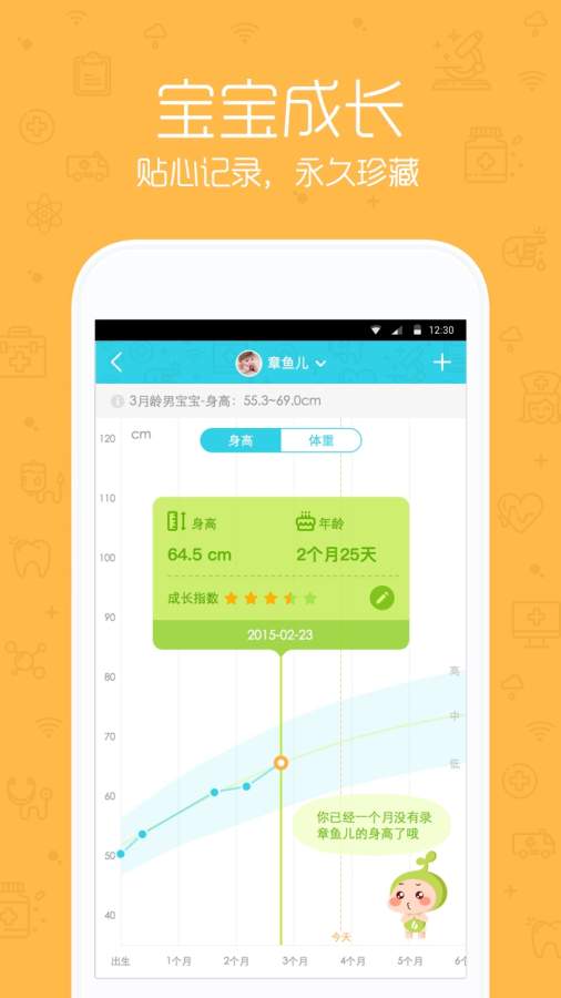 小豆苗3