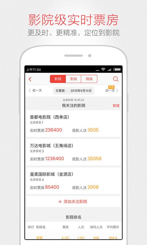 貓眼專業版0