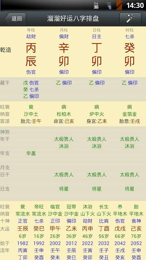 溜溜好運八字排盤0