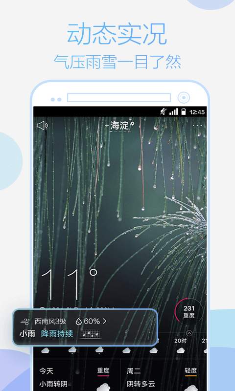 天氣通0
