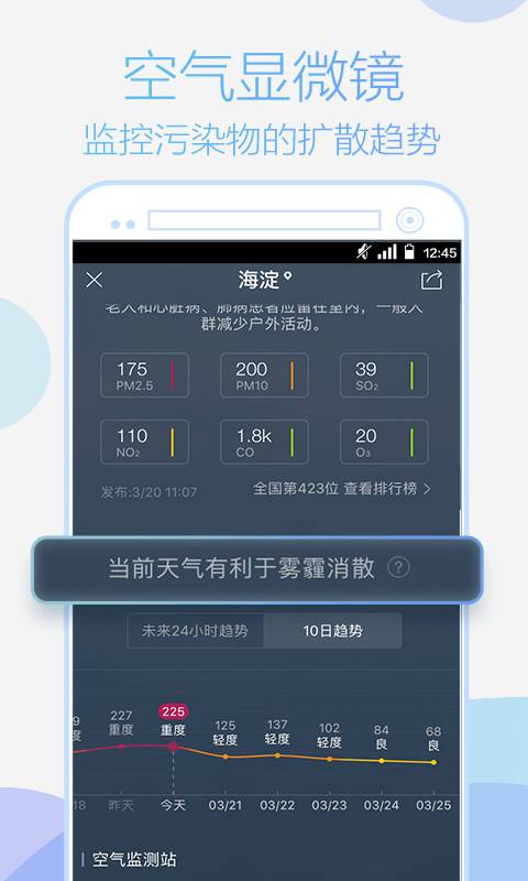天氣通4