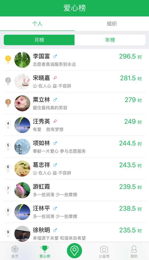 志愿匯1