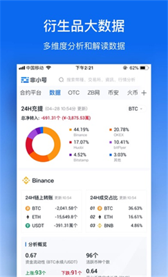非小號交易所官網(wǎng)0