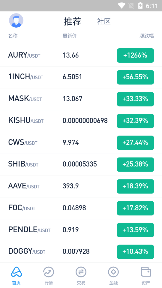 安銀(AEX)交易所2