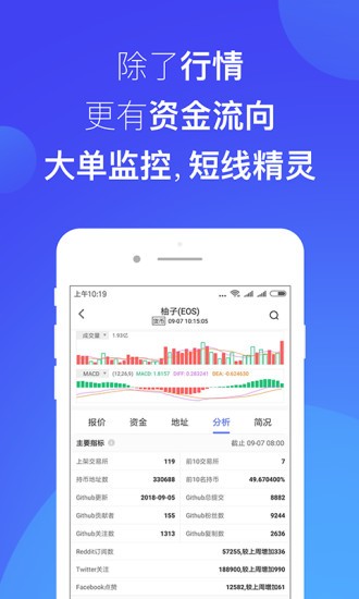 火網(wǎng)交易所官網(wǎng)版3