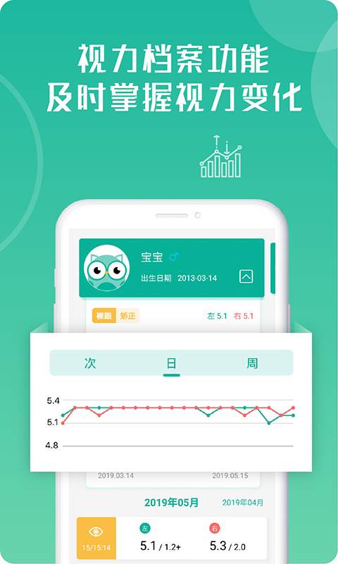 超級視力表4