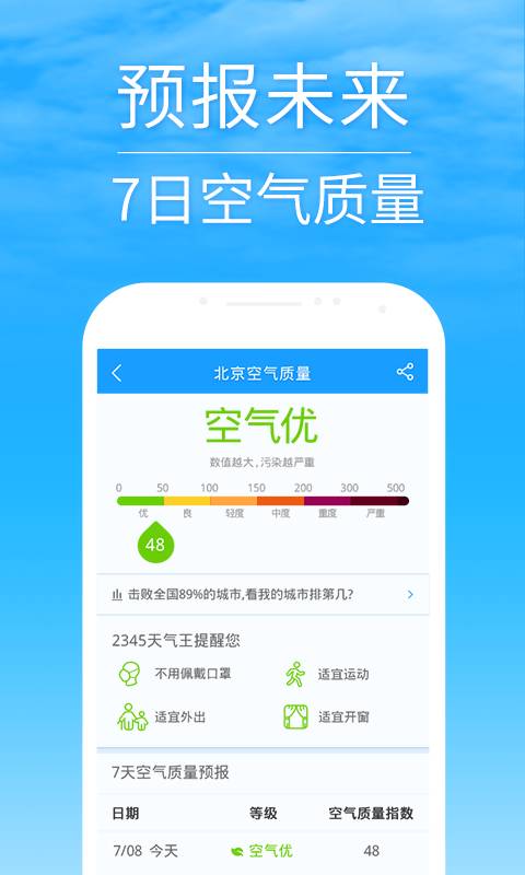 2345天氣預(yù)報(bào)2