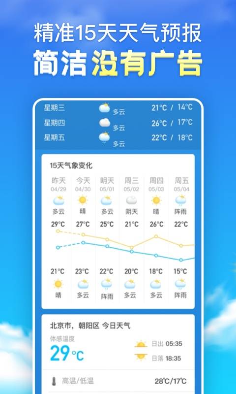 天氣預報1