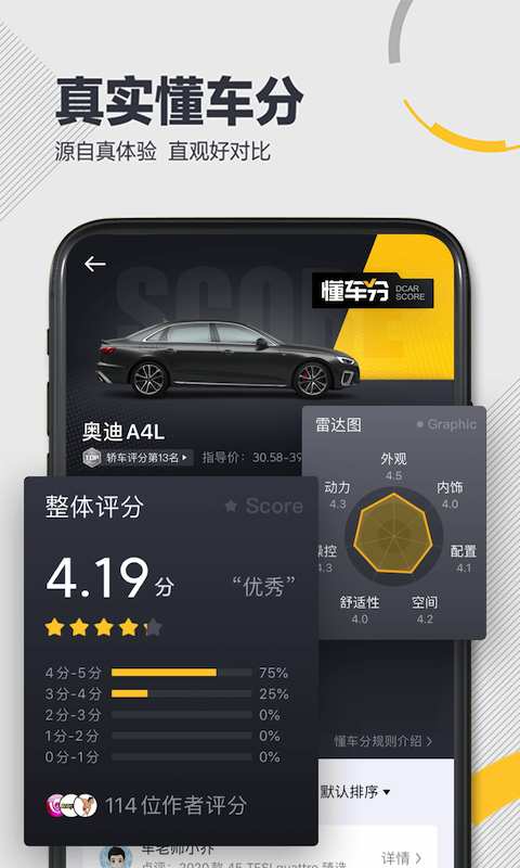 懂車帝0