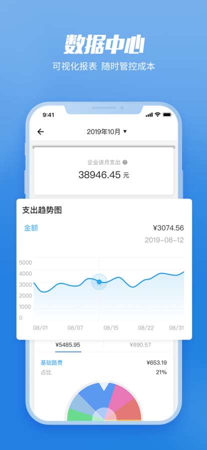 貨拉拉企業版2