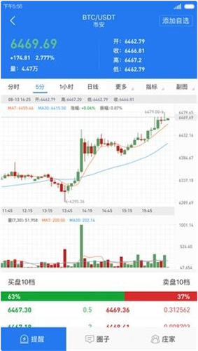 幣王交易所app2