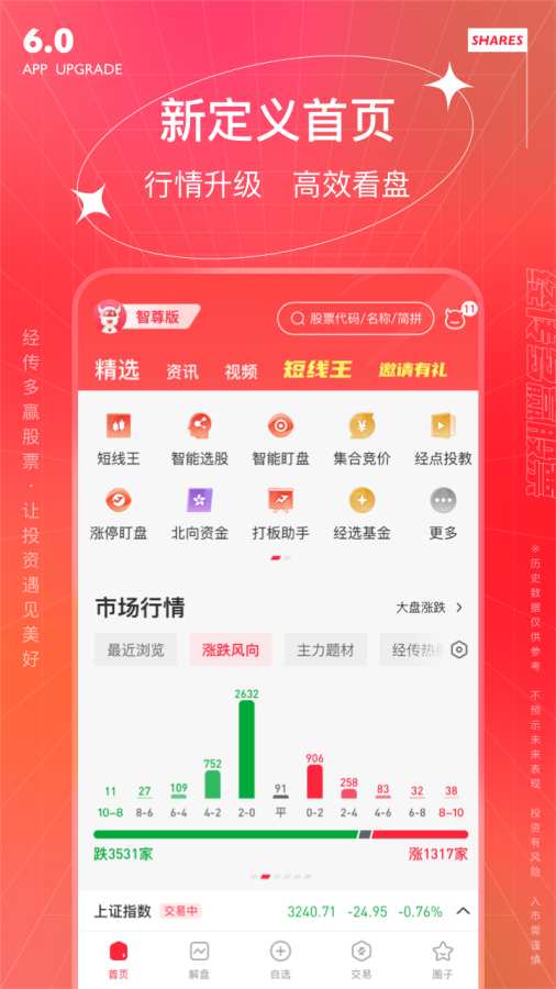 經(jīng)傳多贏股票1