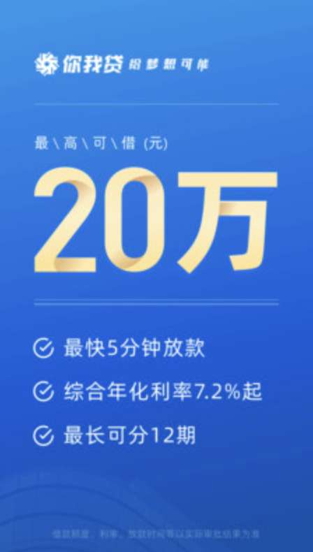 你我貸借款0