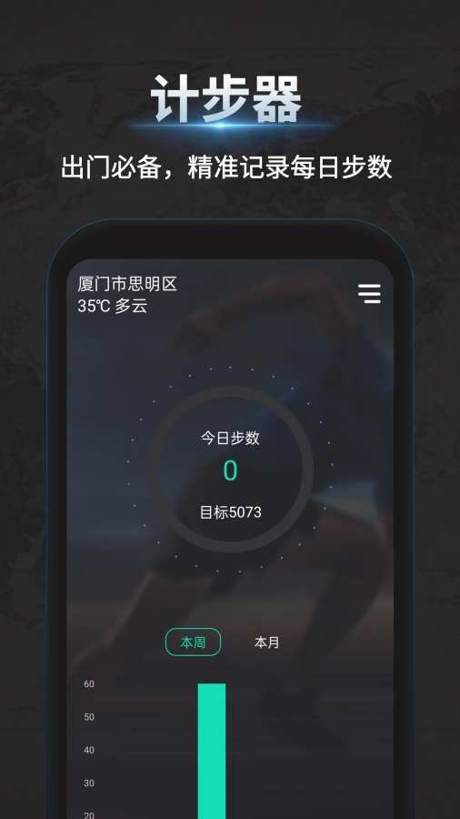 萬能指南針1