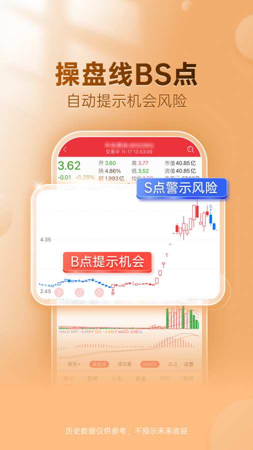 益盟操盤手2