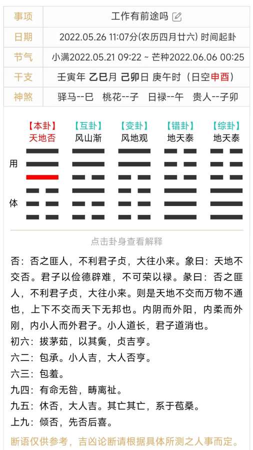 熱卜梅花易數1