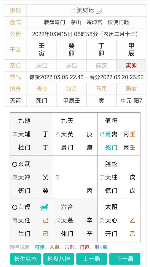 熱卜奇門遁甲排盤1