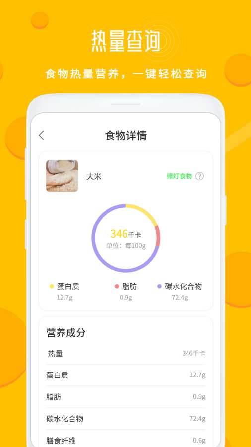 菜譜大全3